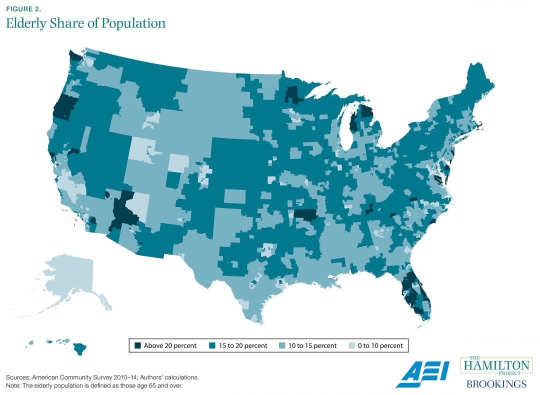 Elderly Share of Population The Hamilton Project
