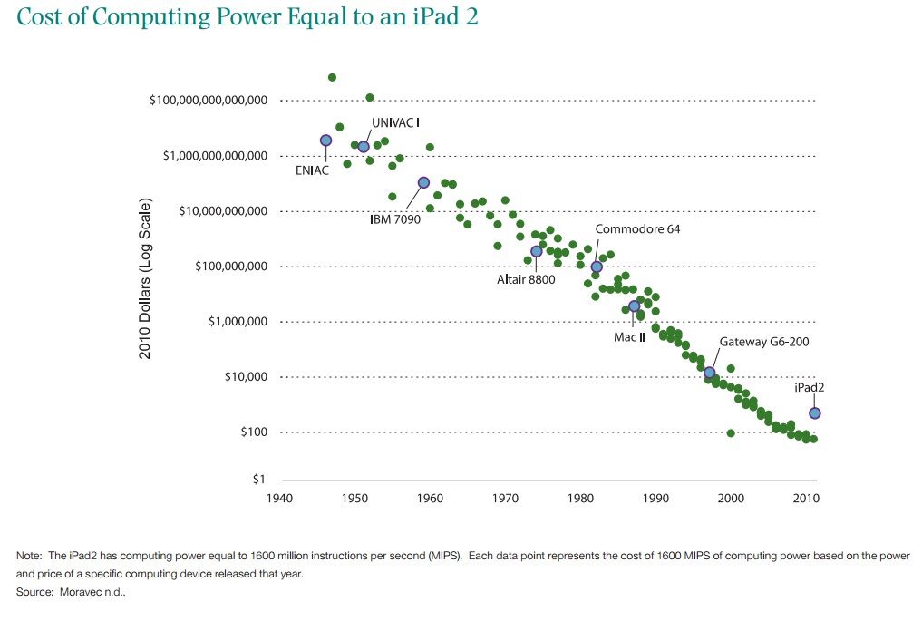 ebook tax policy and the economy volume