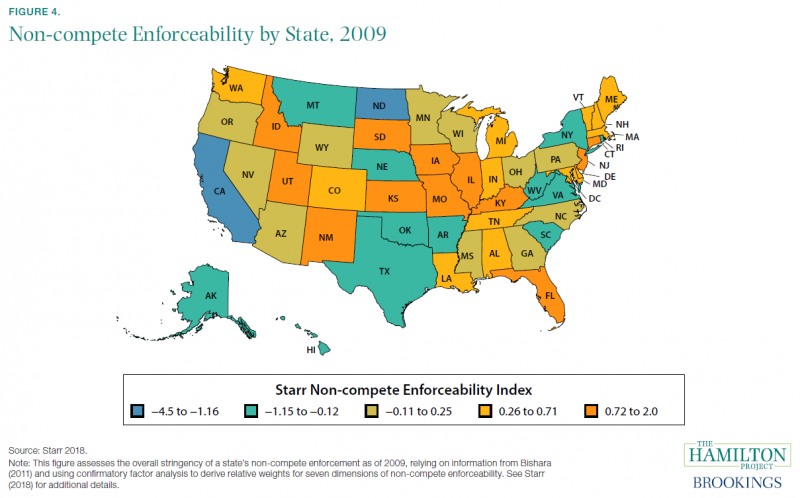 Non-compete Enforceability by State, 2009