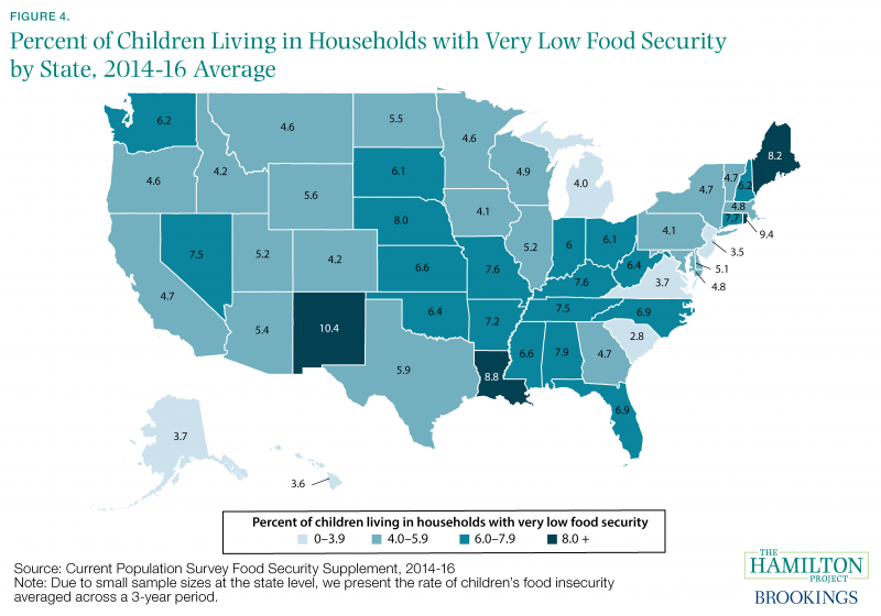Percent of Children Living in Households with Very Low Food Security by State, 2014–16 Average