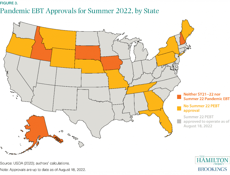 Figure: Pandemic EBT Approvals for Summer 2022, by State