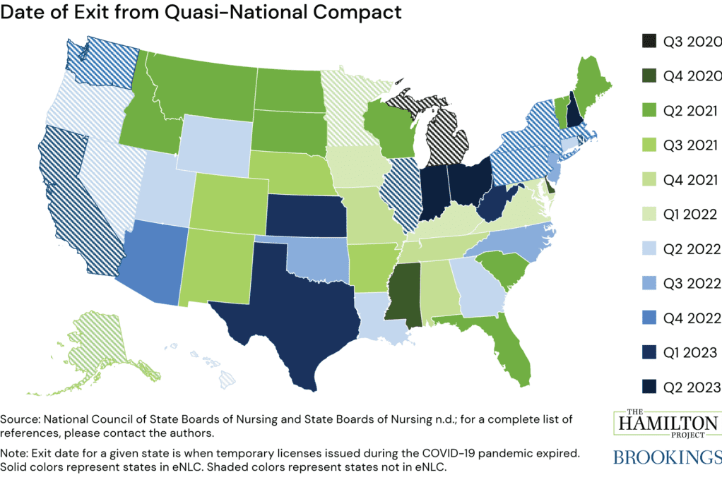 Figure: Map illustrating the date of states' exits from the quasi-national nurse licensure compact 
