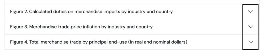 Dropdown menu options with different figure titles